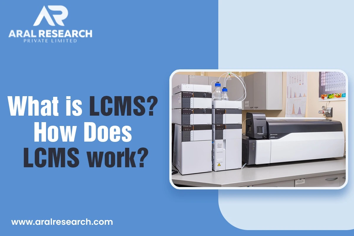 What is LCMS? How Does LCMS Work? 