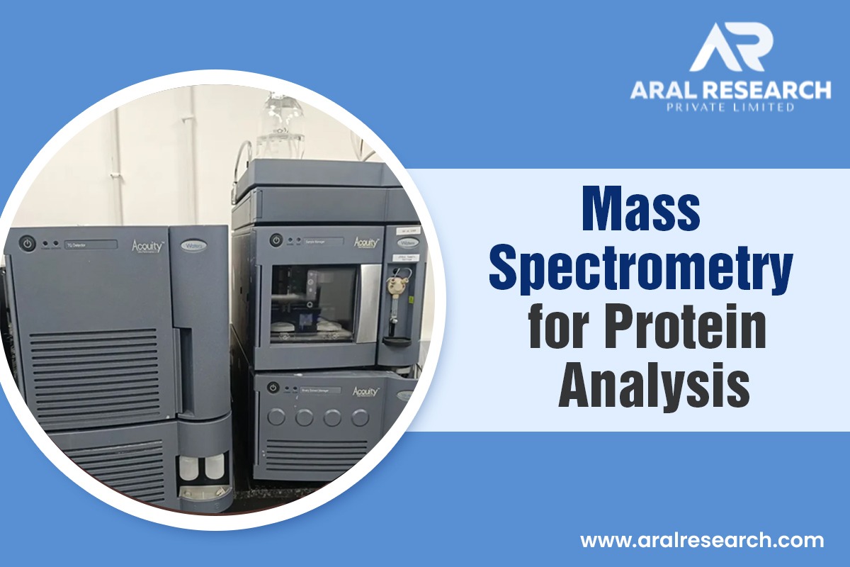 Mass Spectrometry for Protein Analysis