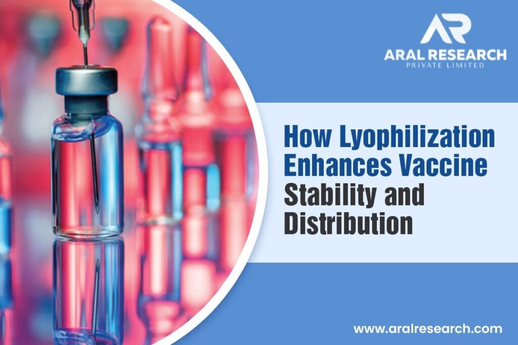 How Lyophilization Enhances Vaccine Stability and Distribution